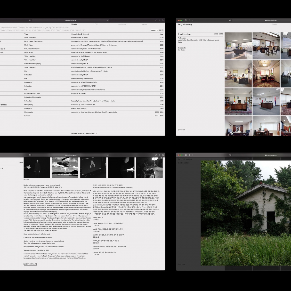 Artboard